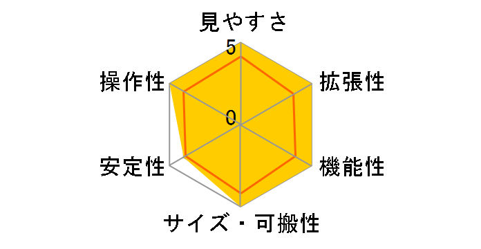 Sky Explorer SE-GT100N II�̃��[�U�[���r���[