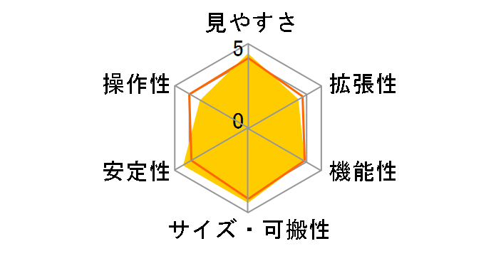 Sky Explorer SE-GT102M II�̃��[�U�[���r���[