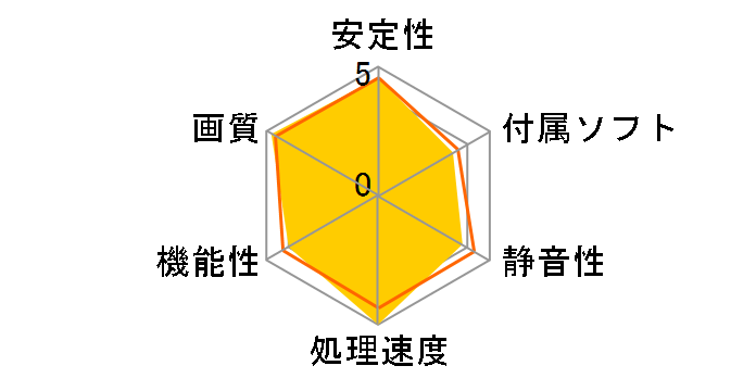 NE62070015P2-1062A (GeForce RTX2070 8GB Dual Ver.2) [PCIExp 8GB] �h�X�p��Web���胂�f���̃��[�U�[���r���[