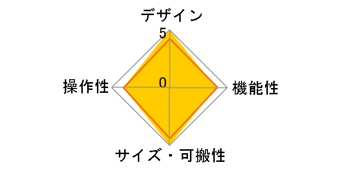 MASCHINE MIKRO MK3�̃��[�U�[���r���[