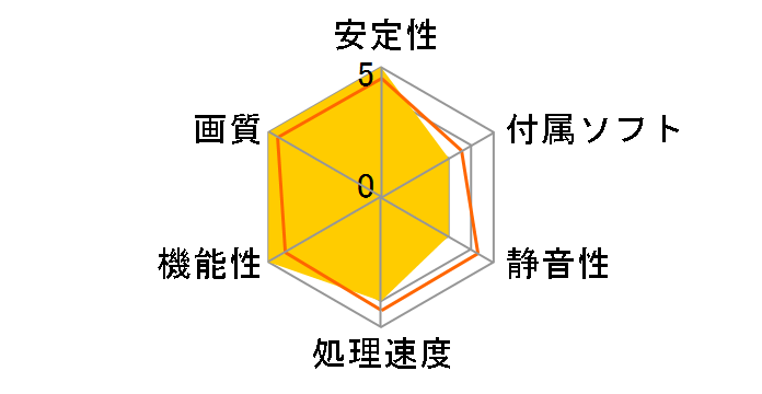 GeForce RTX 2080 Ti Gaming OC X3 N208T3-11D6X-1150VA24 [PCIExp 11GB]�̃��[�U�[���r���[