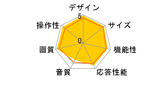 AQUOS 4T-C50AH2 [50�C���`]�̃��[�U�[���r���[