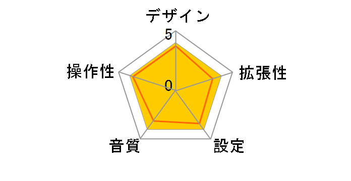 LAT-FMBTB03BK [�u���b�N]�̃��[�U�[���r���[