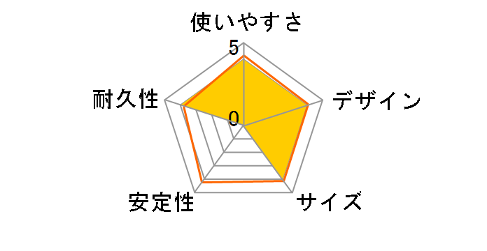 KX-212 [�u���b�N]�̃��[�U�[���r���[