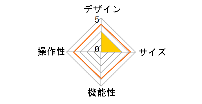 AVS-A18PLFUBU [�u���[]�̃��[�U�[���r���[