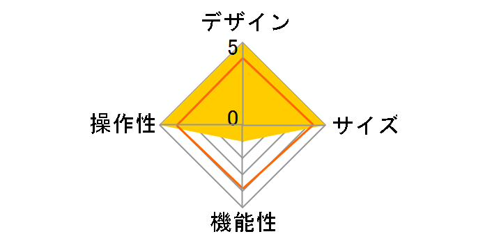 AVS-A18PVCR [�N���A]�̃��[�U�[���r���[