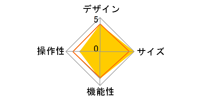 AVS-A18UCCR [�N���A]�̃��[�U�[���r���[