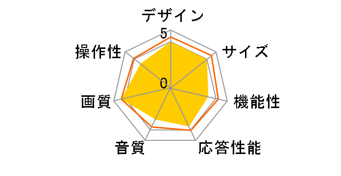 FD2431B [24�C���`]�̃��[�U�[���r���[