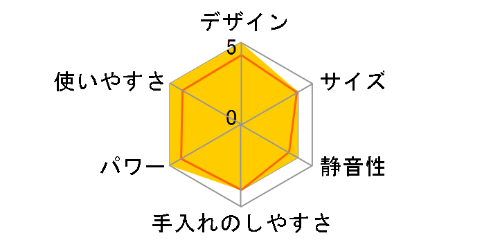 9KSM3311XBM [�}�b�g�u���b�N]�̃��[�U�[���r���[