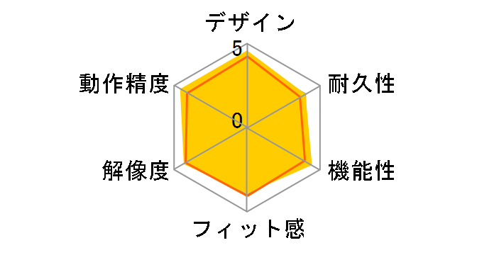 M-Y9UBXWH [�z���C�g]�̃��[�U�[���r���[