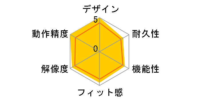 M-DY13DBXWH [�z���C�g]�̃��[�U�[���r���[