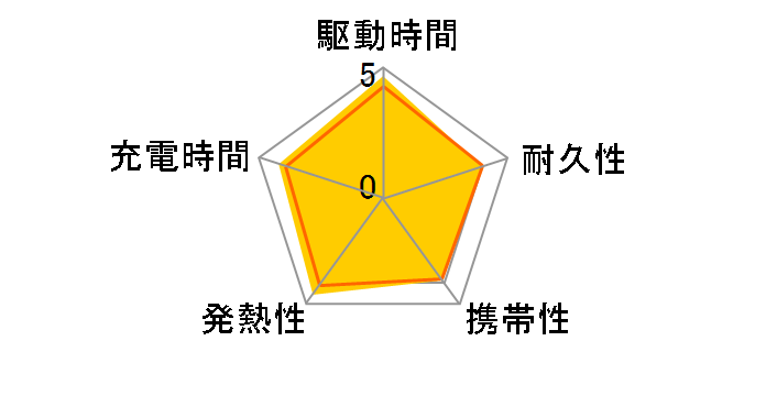 BMB-102K [��]�̃��[�U�[���r���[