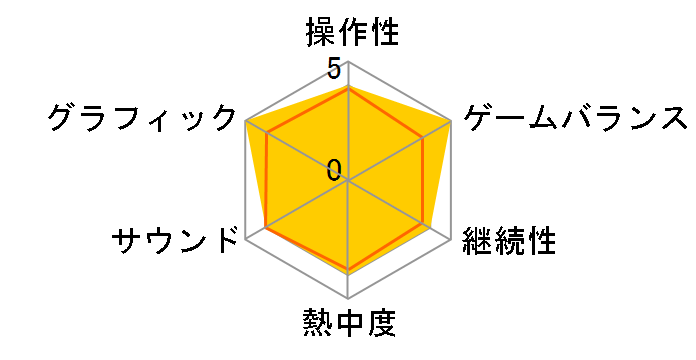 ꡂ��Ȃ鎞��̒���6 DX [�ʏ��] [Nintendo Switch]�̃��[�U�[���r���[