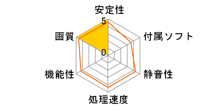 DP-HDA01/BK�̃��[�U�[���r���[