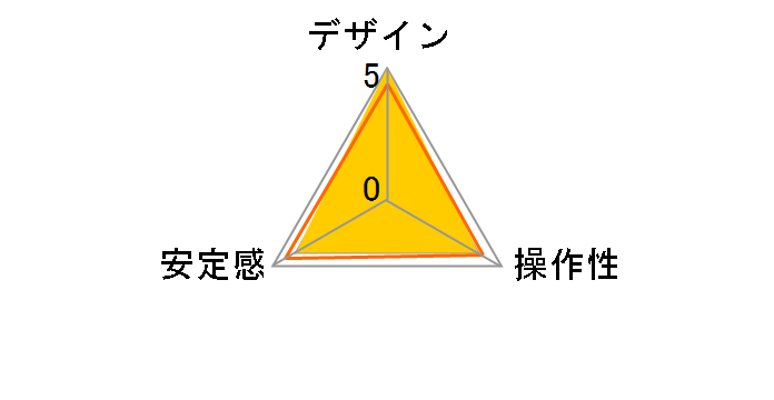 �Z���^�[�{�[���_�� MH494-BH�̃��[�U�[���r���[