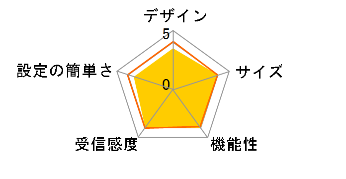 R6120-100JPS�̃��[�U�[���r���[