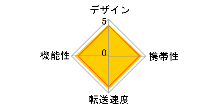 AK-ICR-27 [����USB �u���b�N]�̃��[�U�[���r���[
