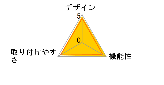 ���ނ蓖�� SHK74201P [��]�̃��[�U�[���r���[