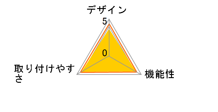 ���ނ蓖�� SHK70301YP [�a���F]�̃��[�U�[���r���[