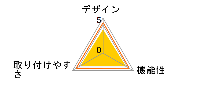 ���ނ蓖�� SHK7030139P�̃��[�U�[���r���[