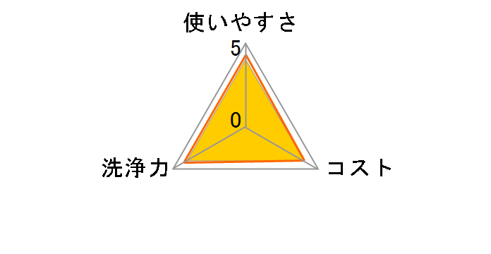 �r�I��u ���ۂ��炩�E�F�b�g�V�[�g �A���R�[���^�C�v 10���̃��[�U�[���r���[