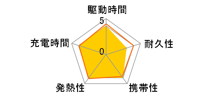 MPC-CTY12400WH [�z���C�g]�̃��[�U�[���r���[