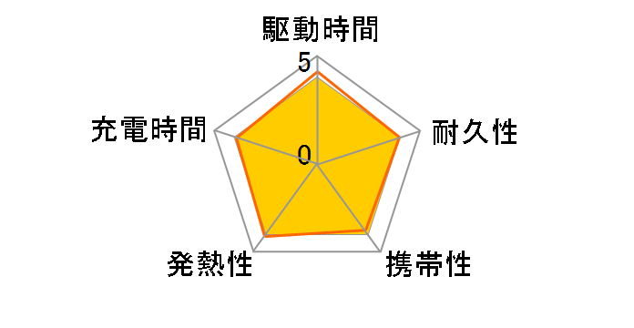 MPC-CTY3100BK [�u���b�N]�̃��[�U�[���r���[