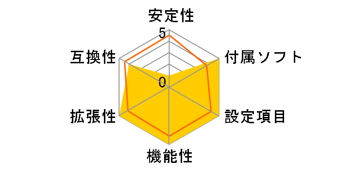 MEG X299 CREATION�̃��[�U�[���r���[