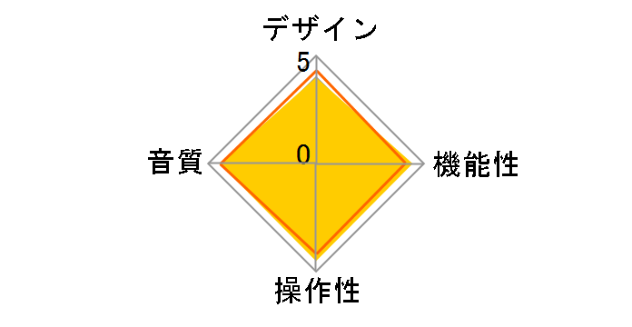 SOULNOTE D-1N [�v���`�i���E�V���o�[]�̃��[�U�[���r���[