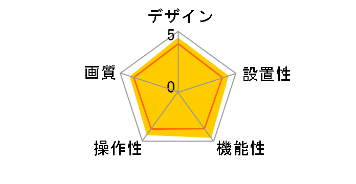 WHC7M2-C�̃��[�U�[���r���[