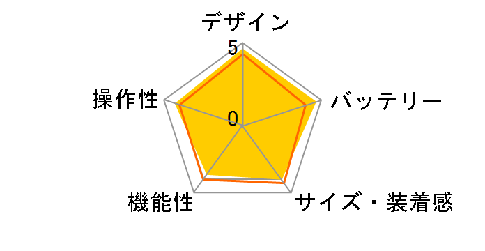 HUAWEI WATCH GT �X�|�[�c���f���̃��[�U�[���r���[