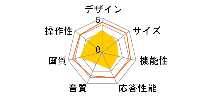 ��M���i PLUS LE-4330S4KH [43�C���`]�̃��[�U�[���r���[