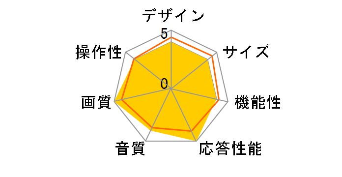 ��M���i PLUS LE-5002TS4KH [50�C���`]�̃��[�U�[���r���[