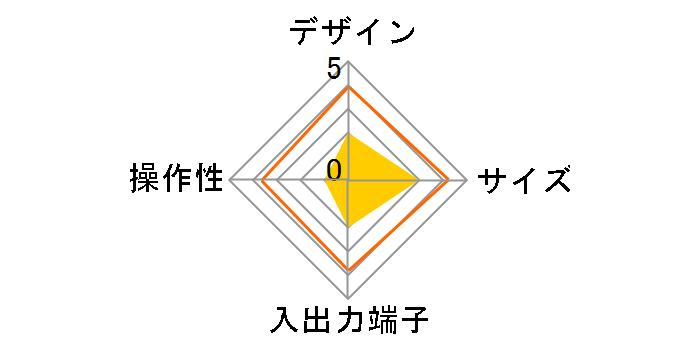 REC-ON HVT-4KBC/E�̃��[�U�[���r���[