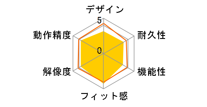 Star G640S [��]�̃��[�U�[���r���[