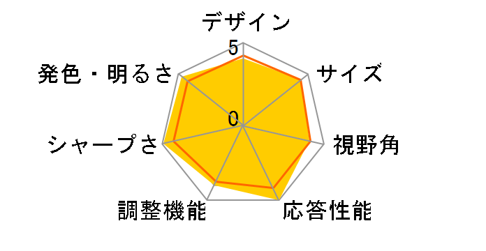 VX2458-MHD-7 [23.6�C���`] �h�X�p��Web���胂�f���̃��[�U�[���r���[