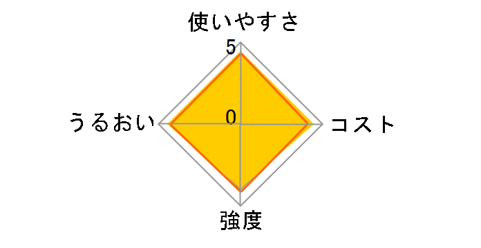 �N���[�����b�v �񉖑f�n 30cm�~100m�̃��[�U�[���r���[
