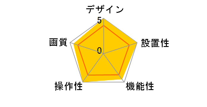 Arlo Pro 2 VMS4230P-100JPS�̃��[�U�[���r���[