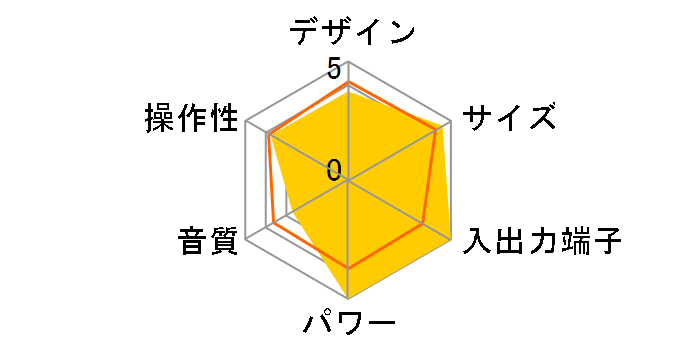 AudioComm RCR-500Z-K [�u���b�N]�̃��[�U�[���r���[