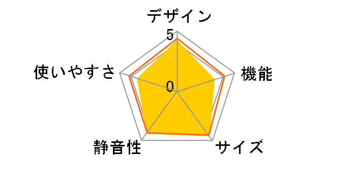 AQR-16H-R [���[�W��]�̃��[�U�[���r���[