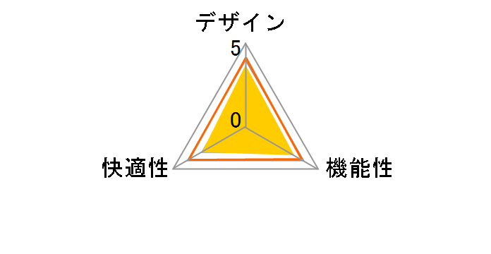 150-SNCM014 [�u���b�N]�̃��[�U�[���r���[