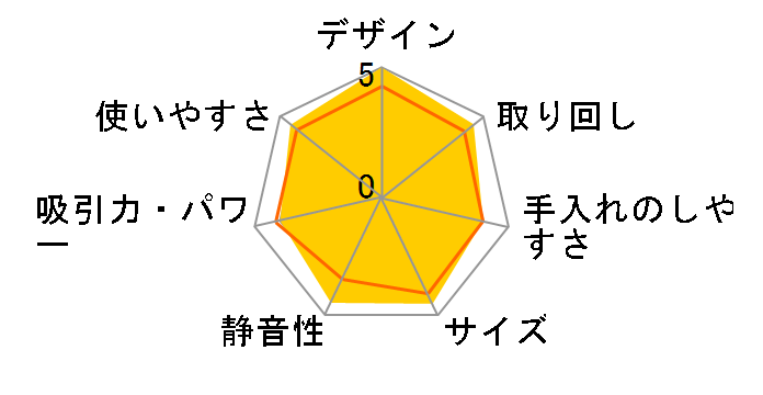 DEEBOT OZMO SLIM15 DK3G.10�̃��[�U�[���r���[