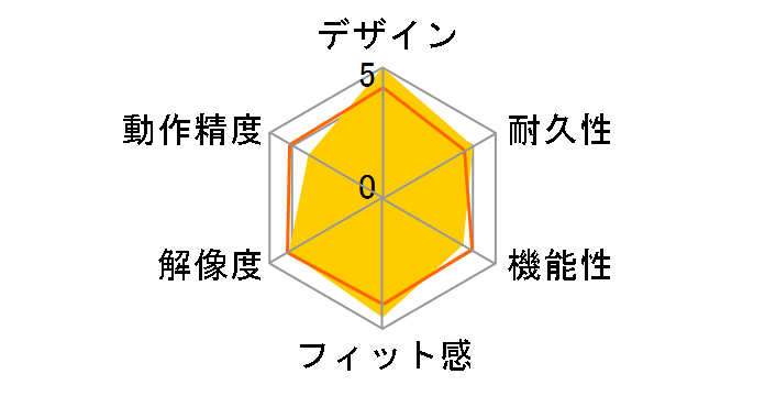 M-BL27UBSBK [�u���b�N]�̃��[�U�[���r���[