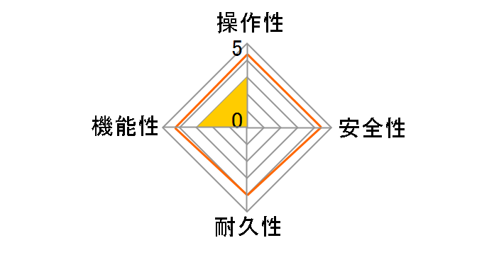 �I�[�g OTX-305SAFF�̃��[�U�[���r���[