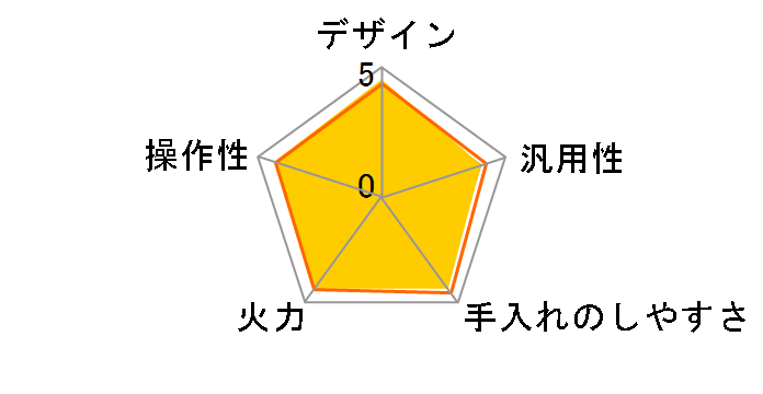 IHC-B112-B [�u���b�N]�̃��[�U�[���r���[