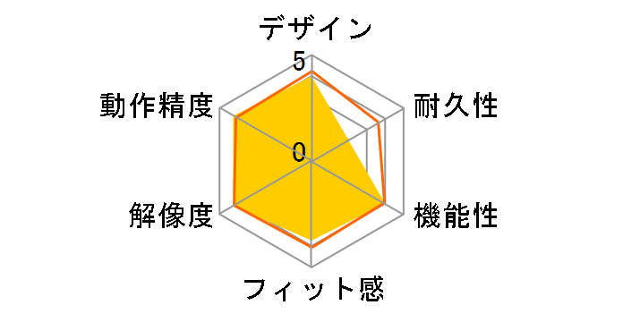 MA-WBTBL135GM [�K�����^]�̃��[�U�[���r���[