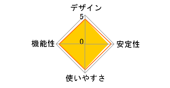 BS-GSL2024�̃��[�U�[���r���[