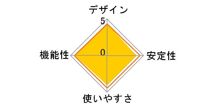 BS-GSL2005�̃��[�U�[���r���[