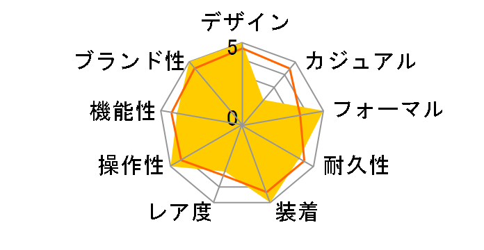 �N���V�b�N 5157 5157BR/11/9V6�̃��[�U�[���r���[