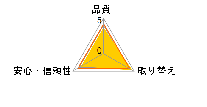 �A�e���g ���p���c�p�A�Ƃ�p�b�h�҂����蒴���S 6��z�� 18���̃��[�U�[���r���[